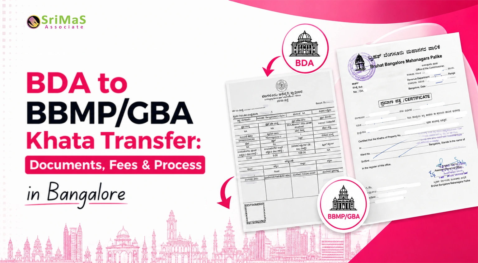 BDA to BBMP/GBA Khata Transfer: Documents, Fees & Process in Bangalore