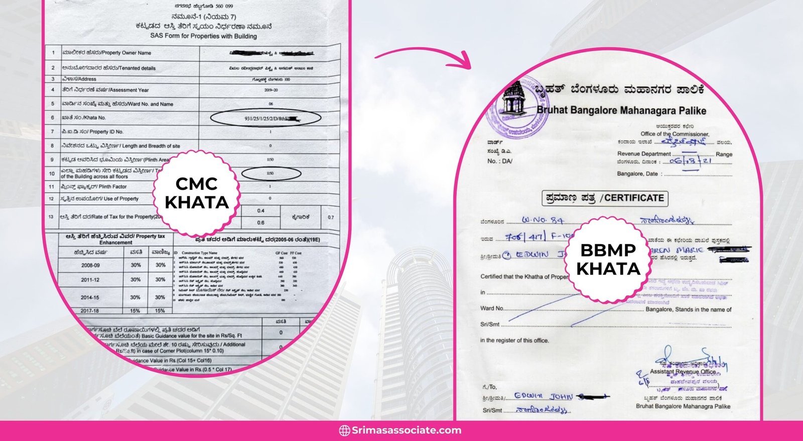 How to Apply for CMC Khata and Transfer It to the BBMP Khata