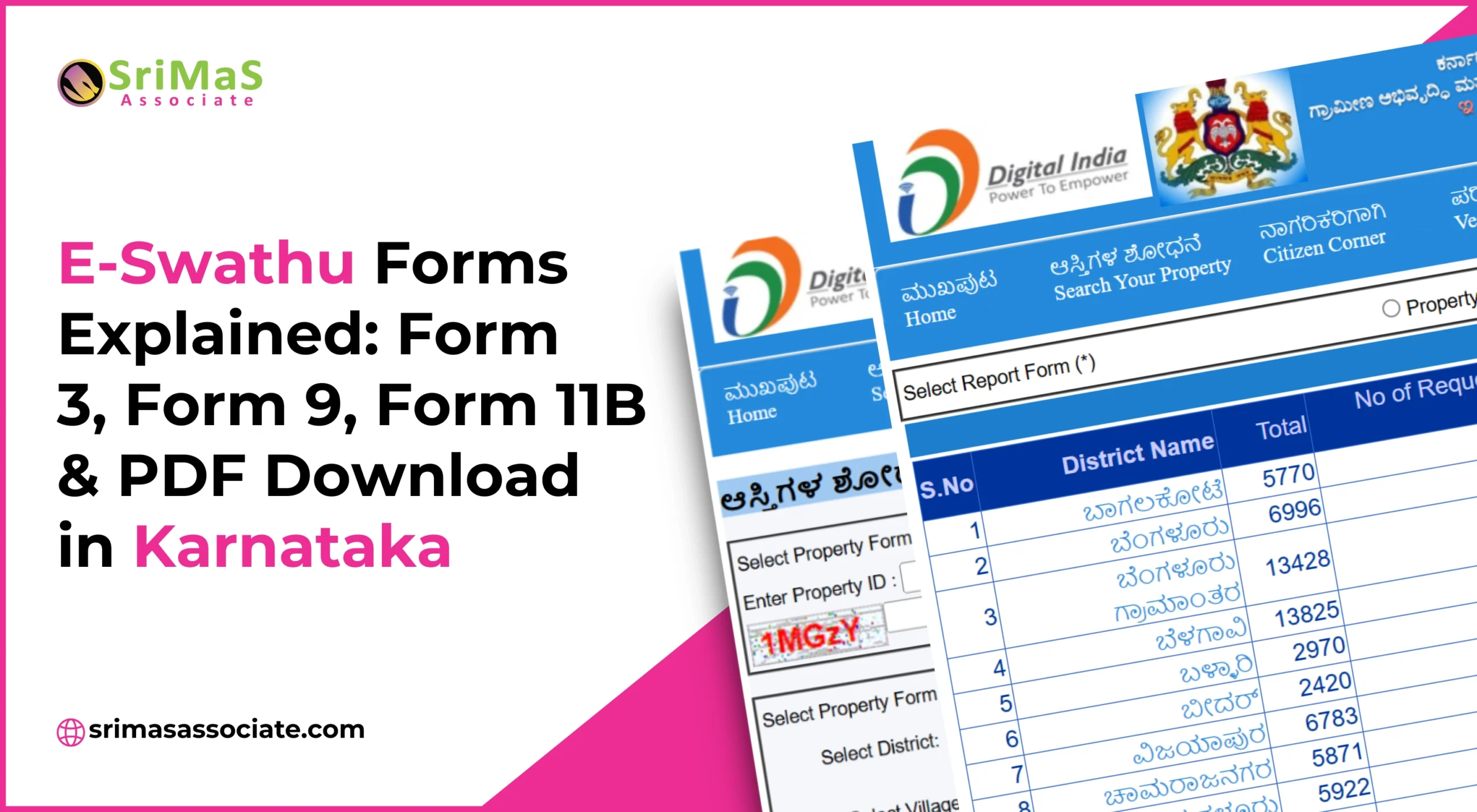 e-swathu-forms-complete-guide