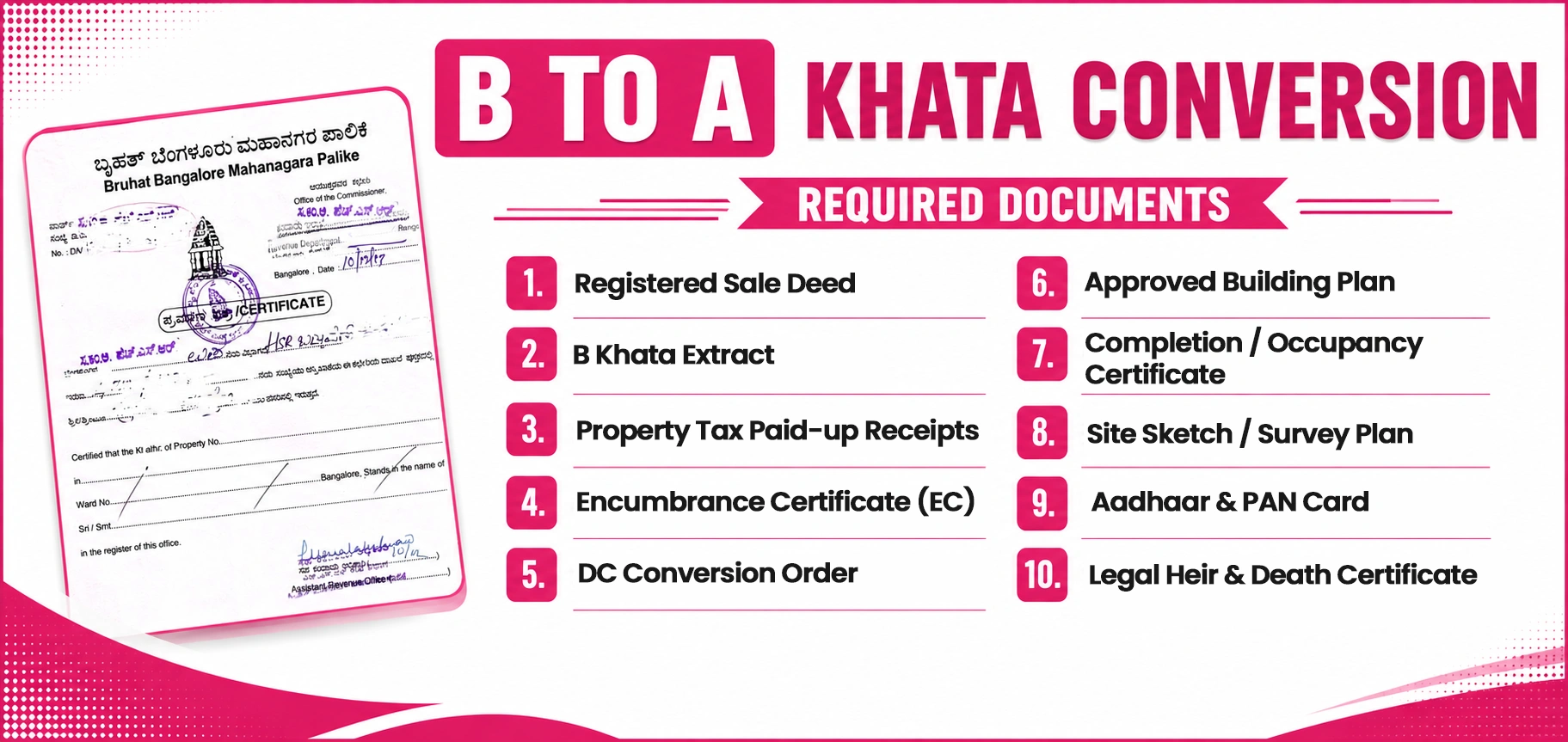 Documents Required for B Khata to A Khata Conversion